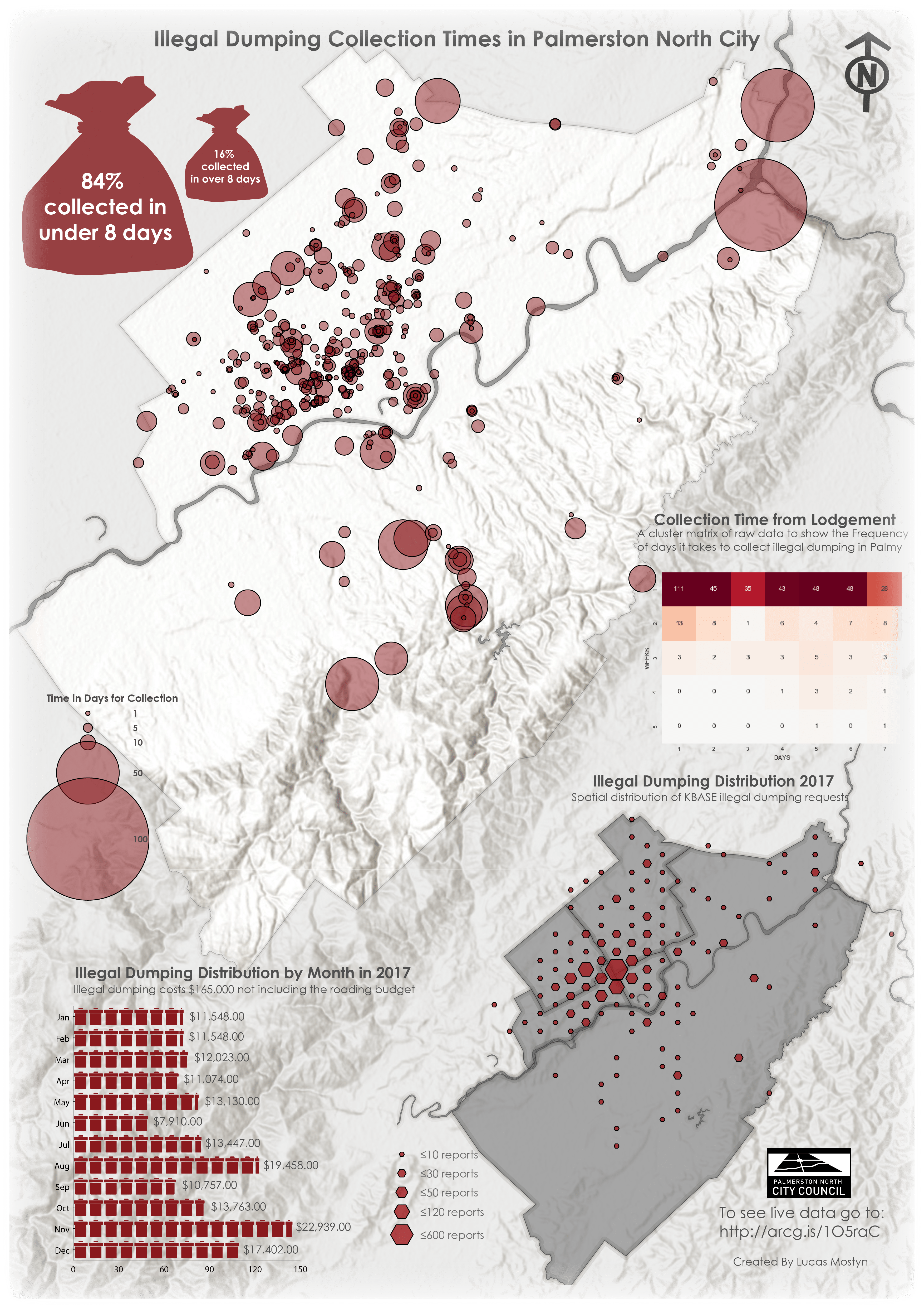 illegal_dumping_Palmy_New_Zealand_ESRI.png