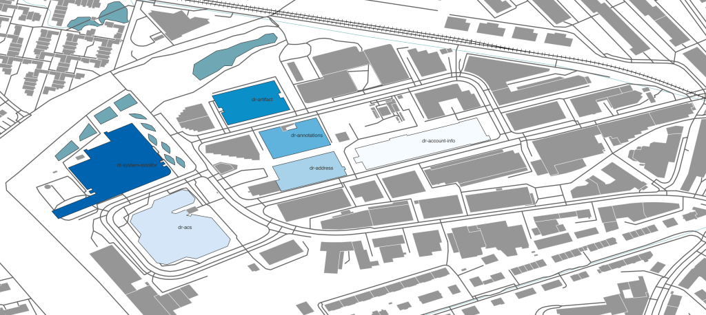 Change Management from the pov of a&nbsp;geographer